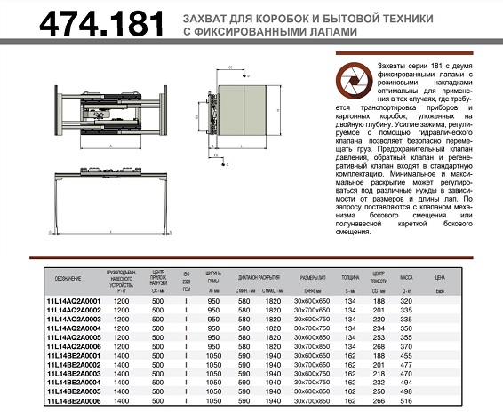 Технические характеристики захвата для бытовой техники с фиксированными лапами, мод. 474.181